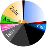 Prayer Clock  Calendar