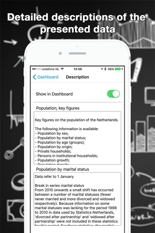 Stats of The Netherlands screenshot 4