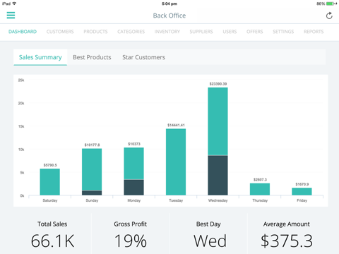 Hike POS - Point of Sale screenshot 4