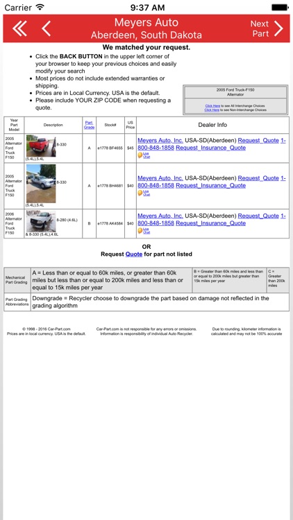 Meyers Auto Inc - Aberdeen, South Dakota