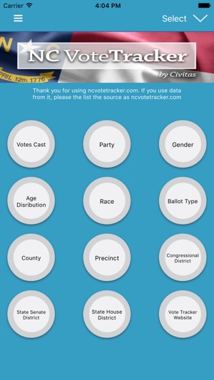 NC Vote Tracker