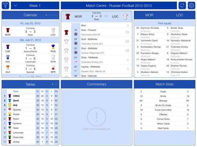 Russian Football 2012-2013 - Match Centre(圖1)-速報App