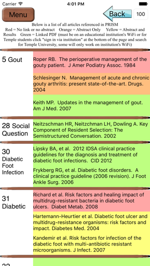 Podiatry PRISM(圖3)-速報App