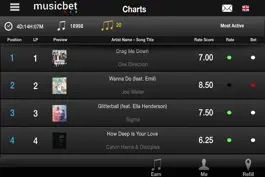 Game screenshot Musicbet apk