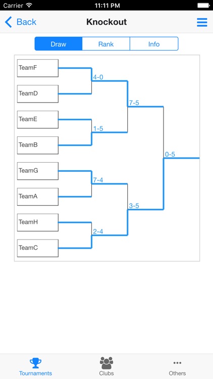 Softball Tournament Maker Cloud