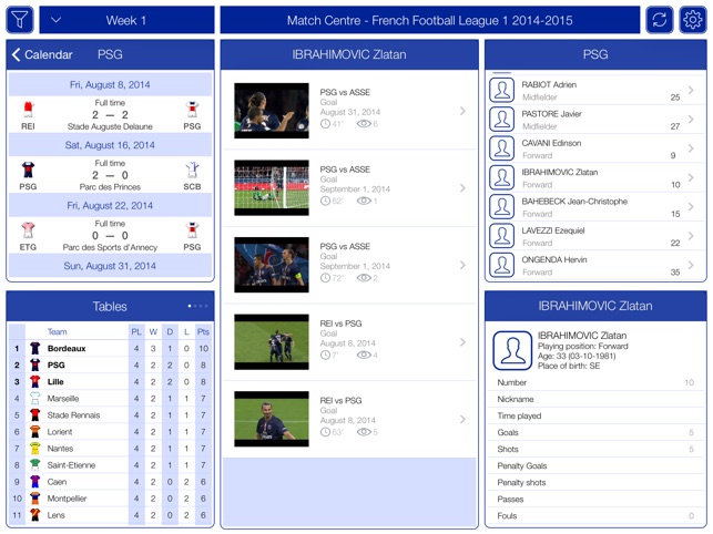 French Football League 1 2015-2016 - Match Centre(圖3)-速報App