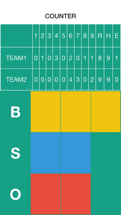 How to cancel & delete Umpire 野球 スコアボード/カウンター（野球審判用 インジケーター） from iphone & ipad 1