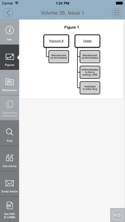 Pharmacotherapy screenshot-3