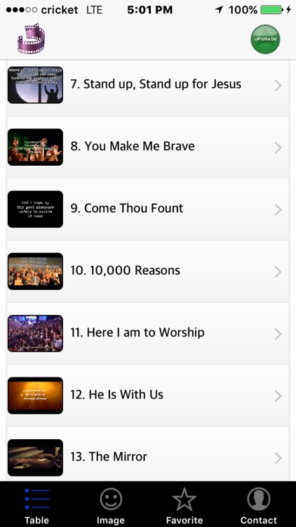 Christian Song
