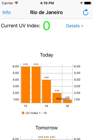 Solar UVI screenshot 3