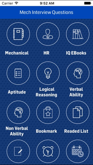 Mechanical Engineering Interview Questio