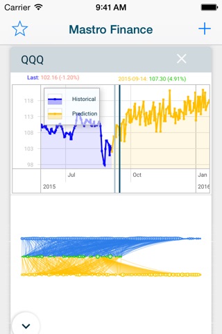 Mastro Finance screenshot 2