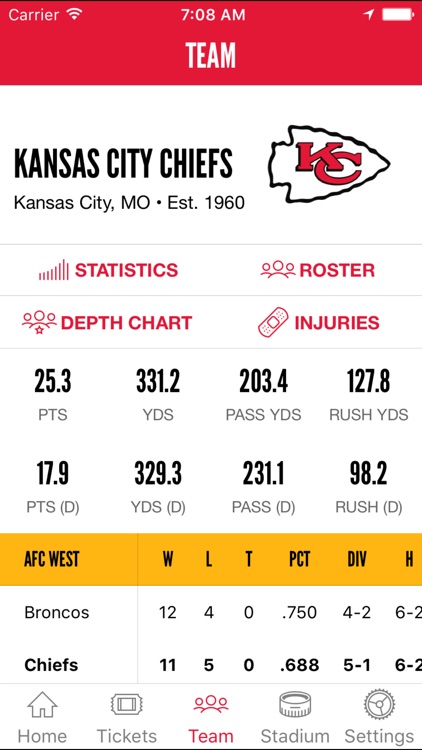Chiefs Mobile screenshot-3