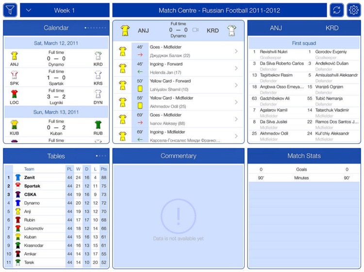 Russian Football 2016-2017 - Match Centre