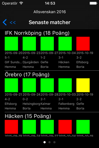 IFK Göteborg screenshot 4