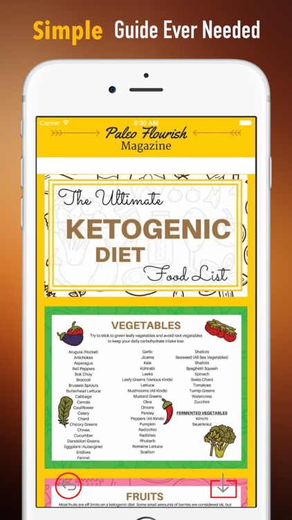 Keto Desserts Guide:Keto Diet,Recipe and Eating Health Tips