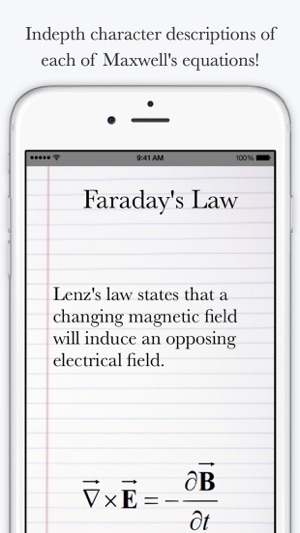 Maxwell's Equations App(圖1)-速報App