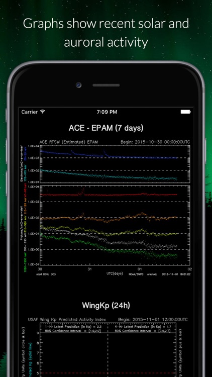 Aurora Now - Northern Lights screenshot-3