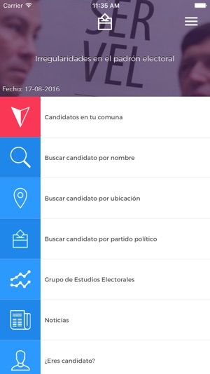 Candidatos Municipales Chile 2016