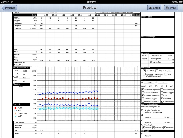 iPro Anesthesia