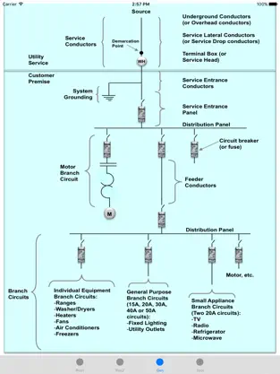 Captura de Pantalla 2 Electrical Load Calculations Sample Case Studies iphone