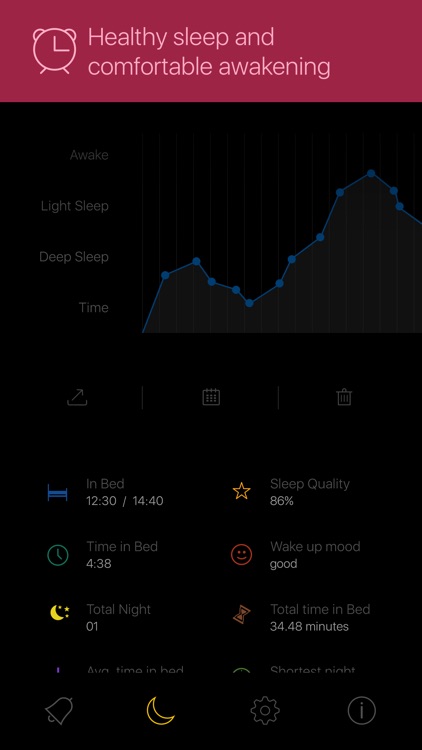 Smart Cycle Alarm PRO