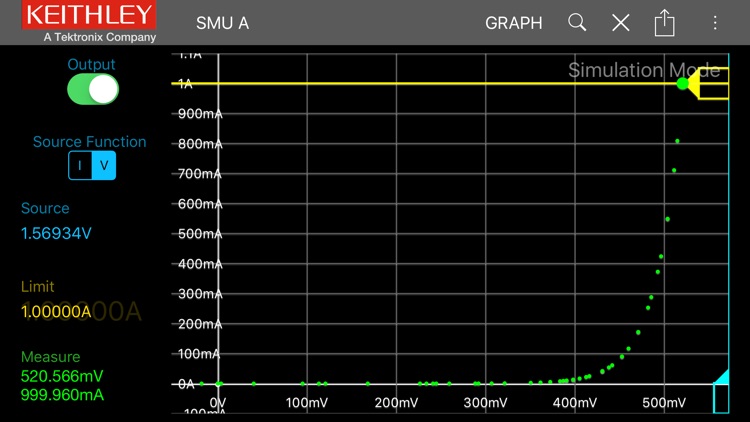 Keithley IVy screenshot-3