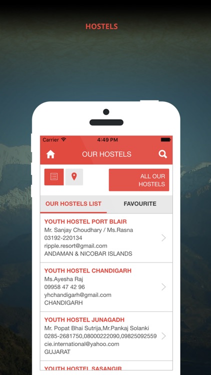 Youth Hostel India