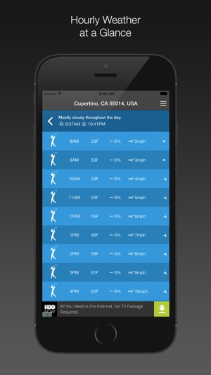 Golfing Weather(圖2)-速報App