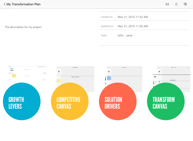 Transformation Canvas - Digitally reimagine your business(圖3)-速報App