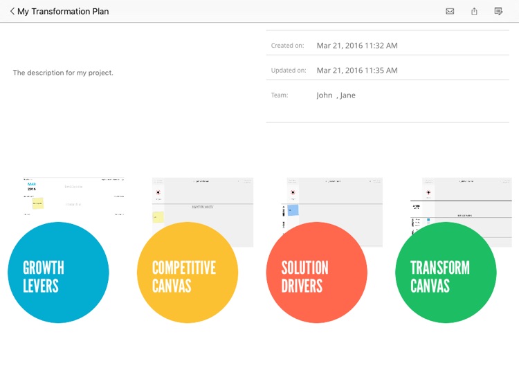 Transformation Canvas - Digitally reimagine your business