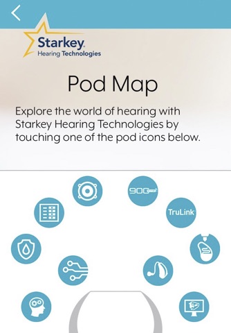 Starkey Hearing Innovations screenshot 3