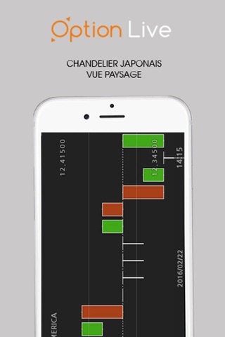 Optionlive - Mobile trading screenshot 3