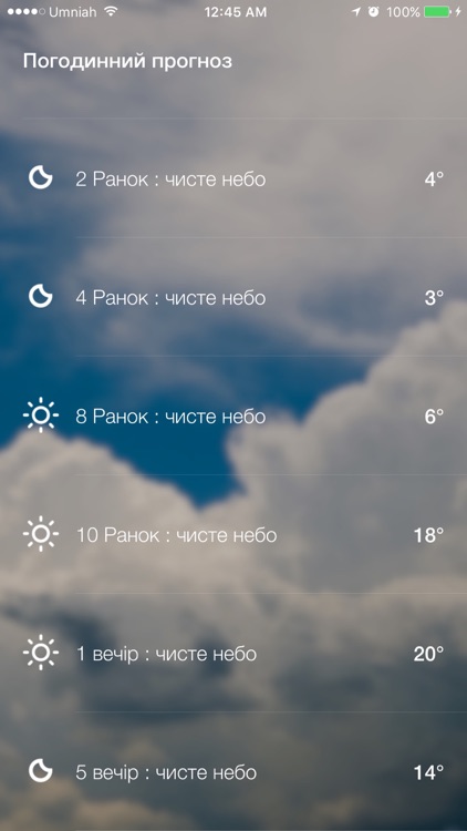 сигнала погоды - Україна