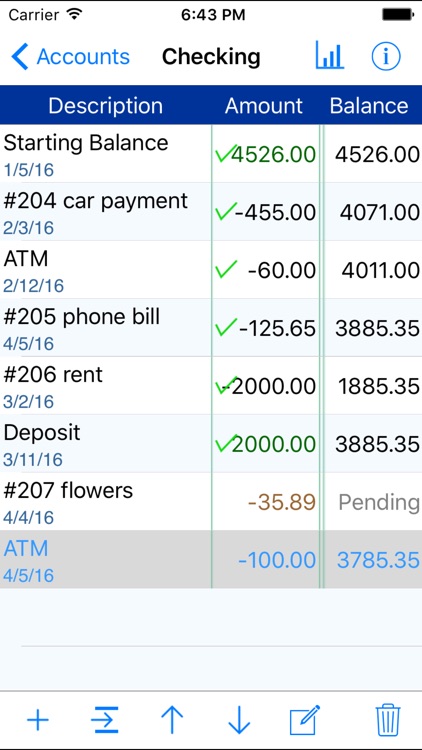 iCheckBalance: Checkbook & Bills Tracker