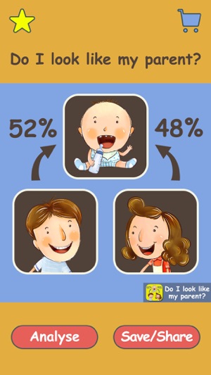 Do I Look Like My Parents - Guess who are the most resemble (圖1)-速報App