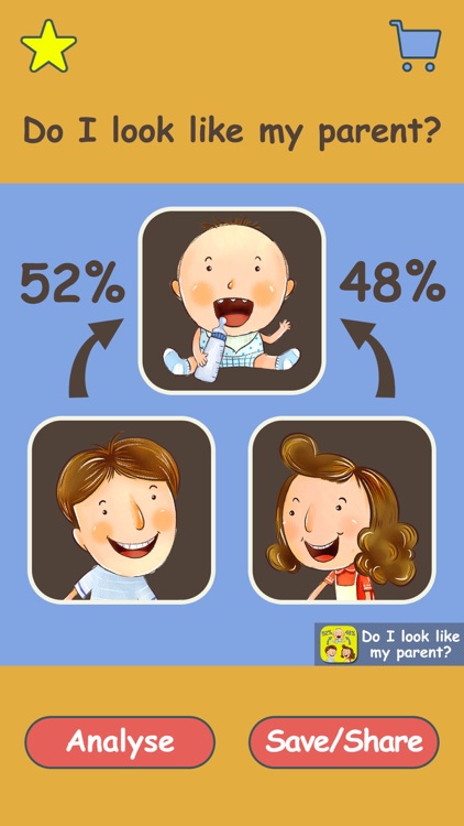 Do I Look Like My Parents - Guess who are the most resemble to you, mom or dad?