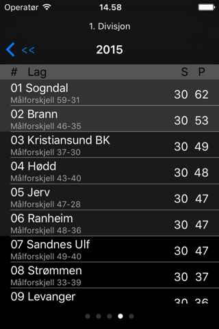 OBOS-ligaen 2017 screenshot 3