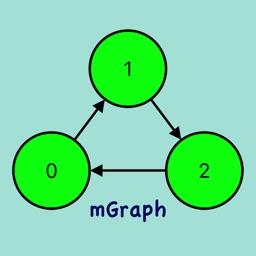 mGraph