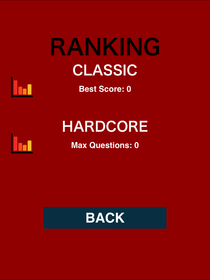 Trivia for Diablo - Super Fan Quiz for Diablo Trivia - Collectors Edition