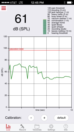 VisualAudio Real Time Audio Spectrum Analyzer(圖2)-速報App