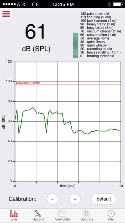 VisualAudio Real Time Audio Spectrum Analyzer