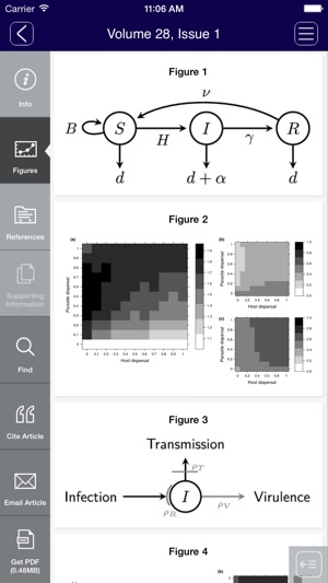 Journal of Evolutionary Biology(圖4)-速報App