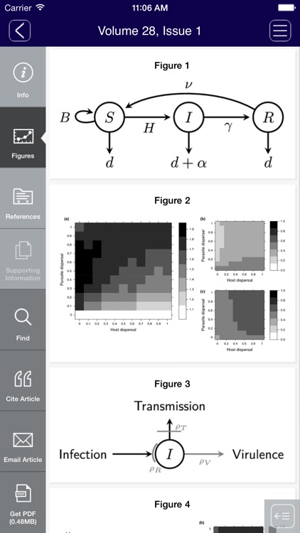 Journal of Evolutionary Biology screenshot-3