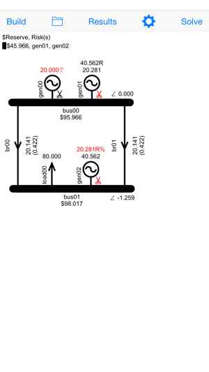 Simplex Nodal