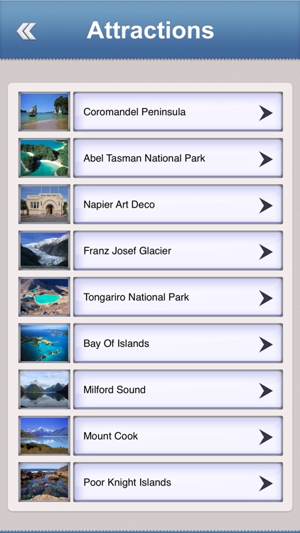 New Zealand Tour Guide