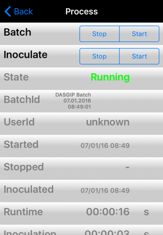 DASGIP iApp screenshot 4