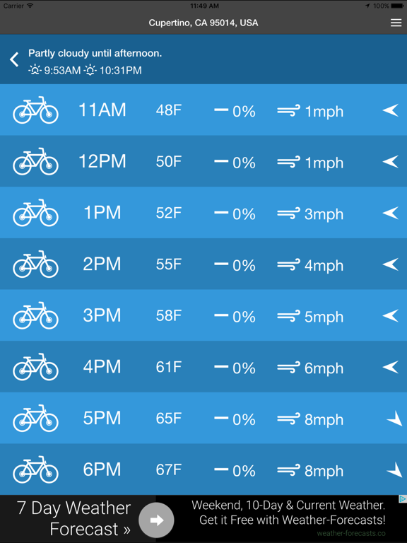 Bicycle Weatherのおすすめ画像2