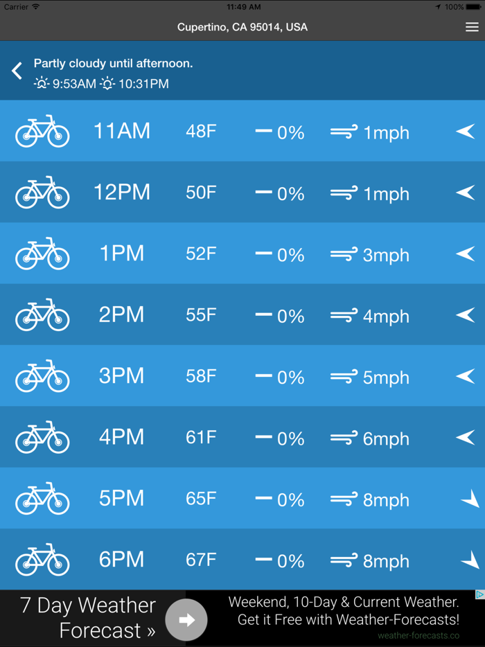 Bicycle Weather