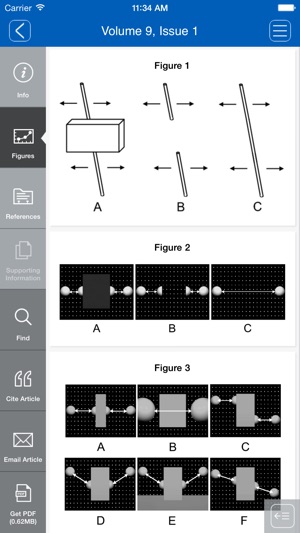 Child Development Perspectives(圖2)-速報App